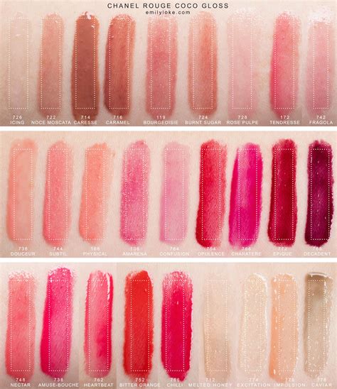 chanel sparkle lip gloss|Chanel lipstick colour chart.